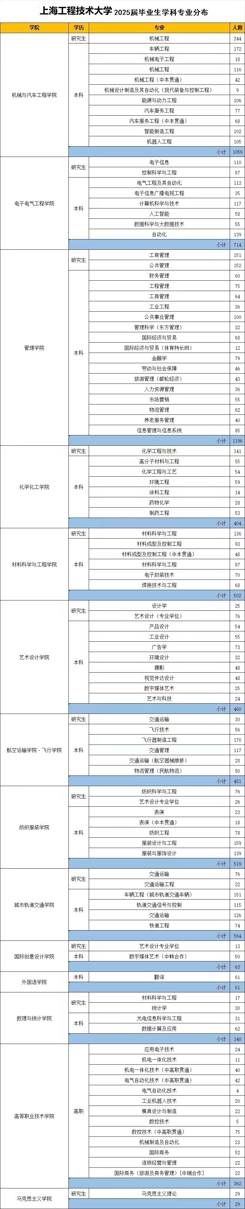 上海工程技术大学.jpg